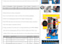 design custom excel and word formats and templates